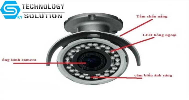 Camera-hong-ngoai-la-gi-Phan-tich-danh-gia-va-phan-loai-skytech.company-2