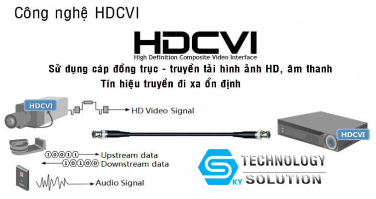 hdcvi-la-gi-skytech.company-1