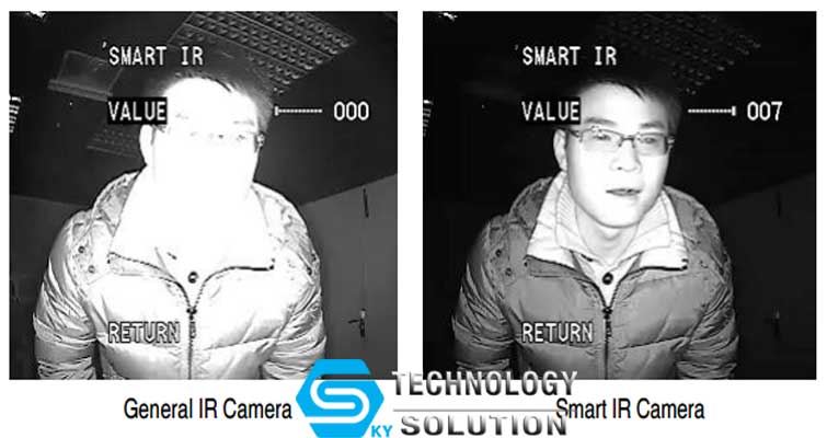 smart-ir-skytech.company-2