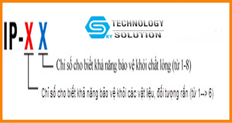 tieu-chuan-ngoai-troi-ip-skytech.company-2