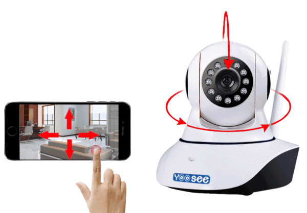 tron-bo-camera-khong-day-wifi-yoosee-2
