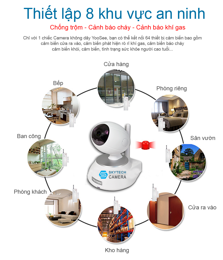 tron-bo-camera-khong-day-wifi-yoosee-3