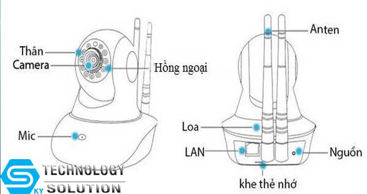 camera-ip-la-gi-hoat-dong-nhu-the-nao-skytech.company-2