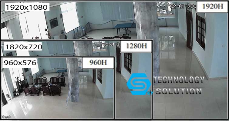 camera-quan-sat-voi-cong-nghe-hdcvi-la-gi-uu-diem-vuot-troi-skytech.company-3