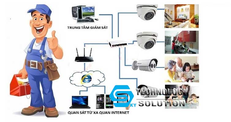 don-vi-sua-chua-camera-huviron-chat-luong-quan-ngu-hanh-son-skytech.company-1