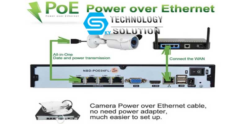 nhung-dieu-ban-chua-biet-ve-switch-poe-skytech.company-1