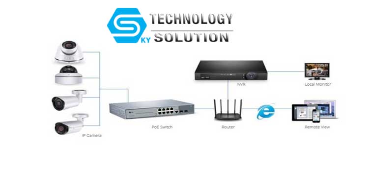 nhung-dieu-ban-chua-biet-ve-switch-poe-skytech.company-3