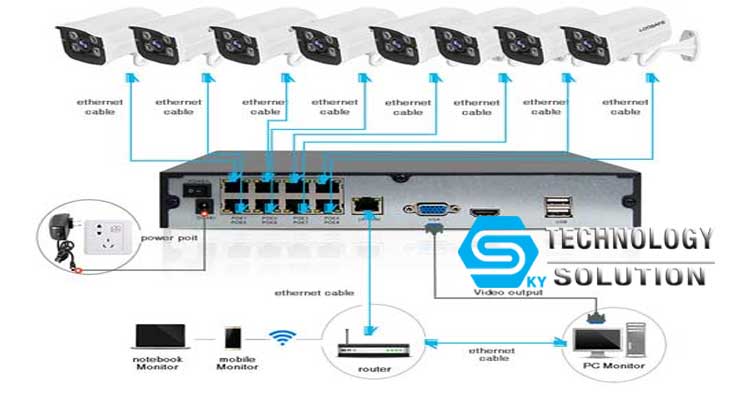 nhung-dieu-ban-chua-biet-ve-switch-poe-skytech.company-4