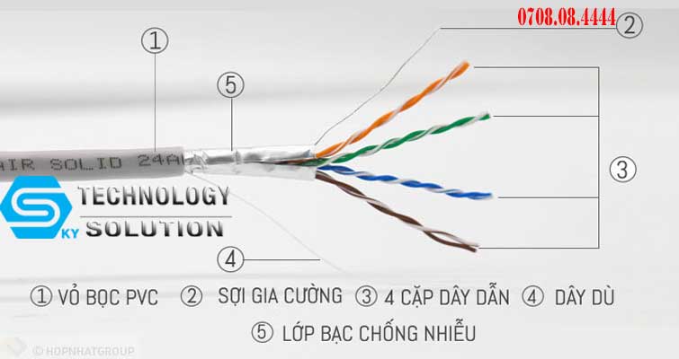 trung-tam-phan-phoi-cac-loai-day-mang-chat-luong-nhat-quan-son-tra-skytech.company-2