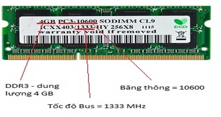 tim-hieu-ky-hon-ve-ram-tren-may-tinh-laptop-skytech.company-3