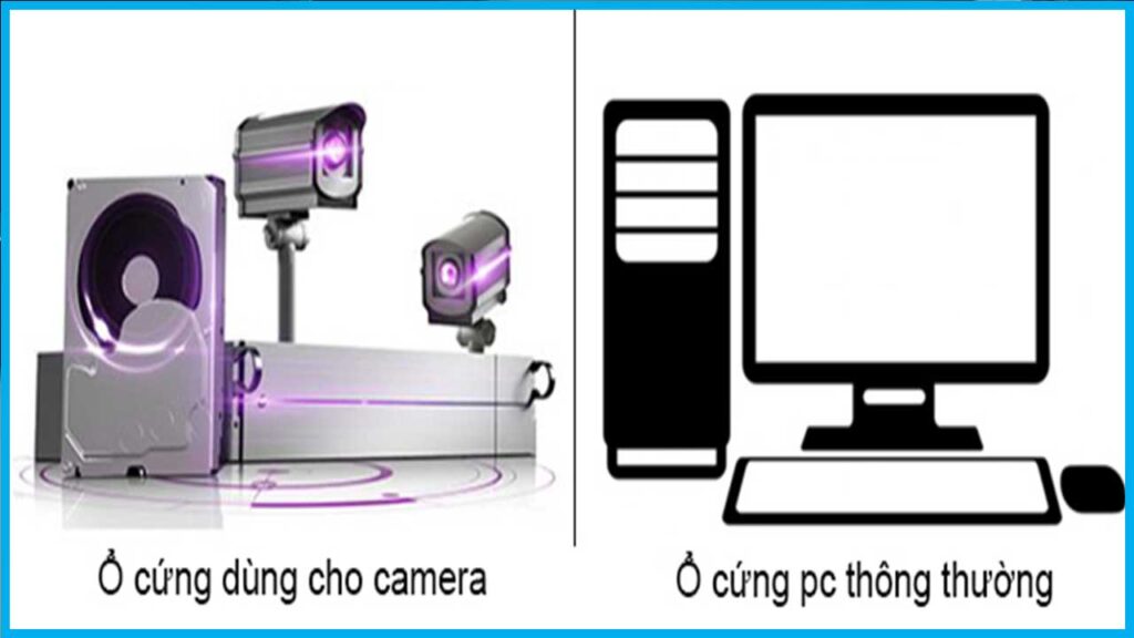 o-cung-camera-va-o-cung-may-tinh-khac-nhau-nhu-the-nao-3