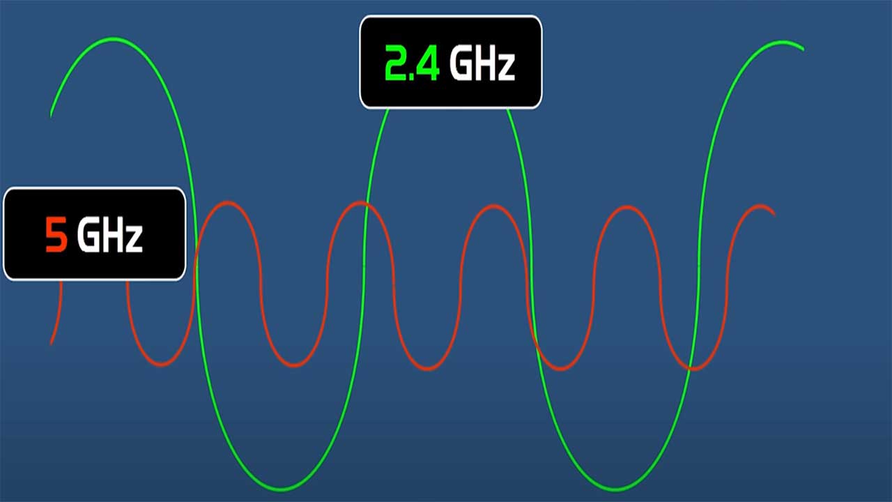 so-sanh-tan-so-wifi-2-4ghz-va-5ghz-2