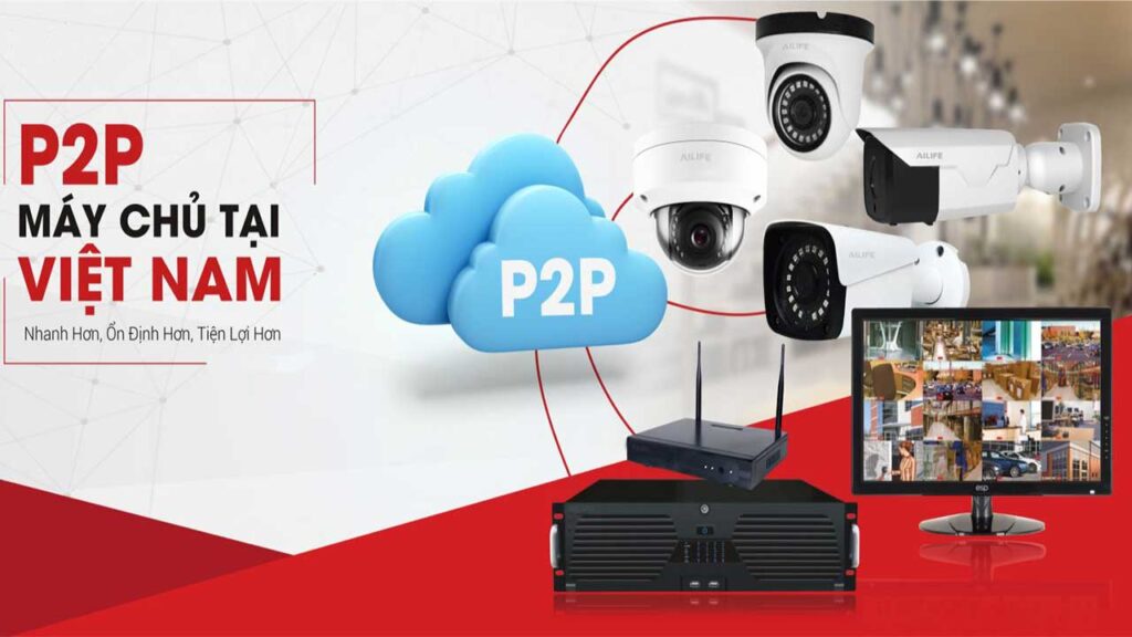 tim-hieu-cong-nghe-p2p-trong-camera-giam-sat-1